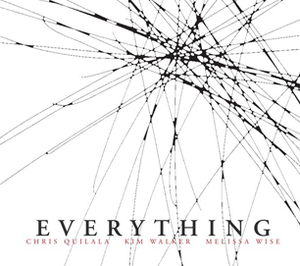 Everything by Jesus Culture Music
